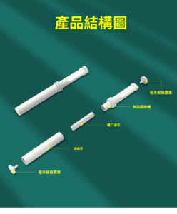 聖左治替煙吸棒 - 薄荷味戒煙神器 | 零焦油提神醒腦 | 2025新款男女通用 7 sheng-zuo-zhi-breather-mouthpiece-closeup