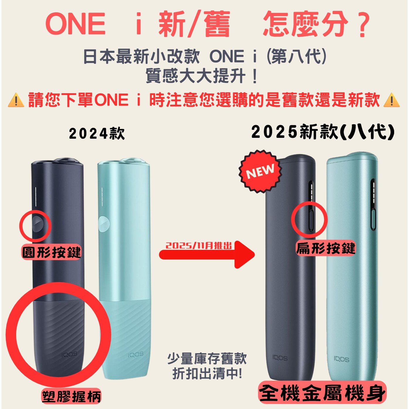 iqos iluma one差異對比